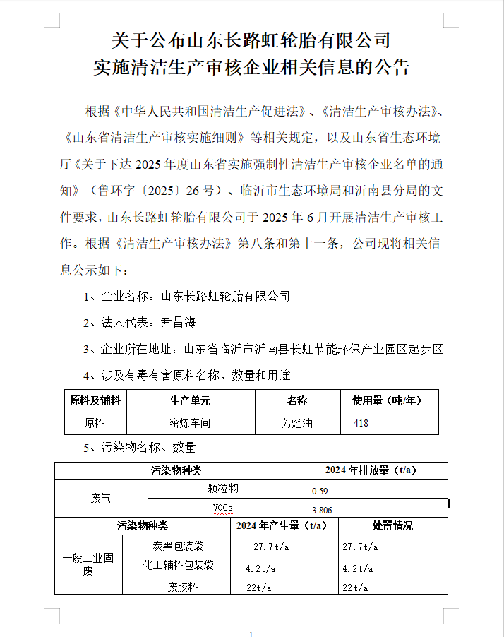 污染物排放情況